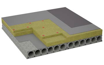 considerations of Shutford flat roofing insulation